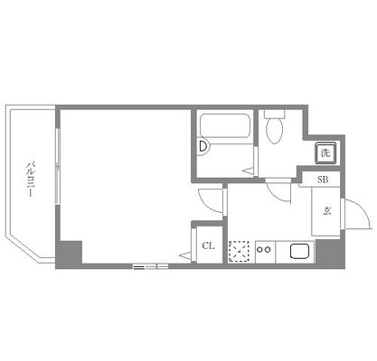 順天堂大学 マンション 1K