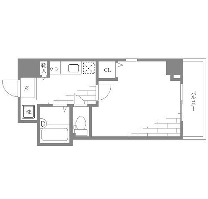 順天堂大学 マンション 1K